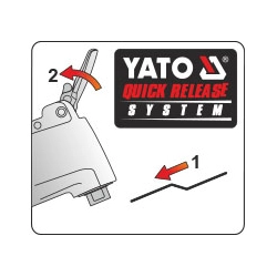 Tarnik trójkątny do narzędzia wielofunkcyjnego YT-34687 YATO